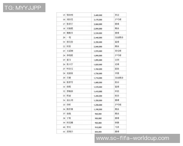 重庆排球队引领最新排球配合TOP10榜单展现团队默契与实力 重庆排球队引领最新排球配合TOP10榜单展现团队默契与实力