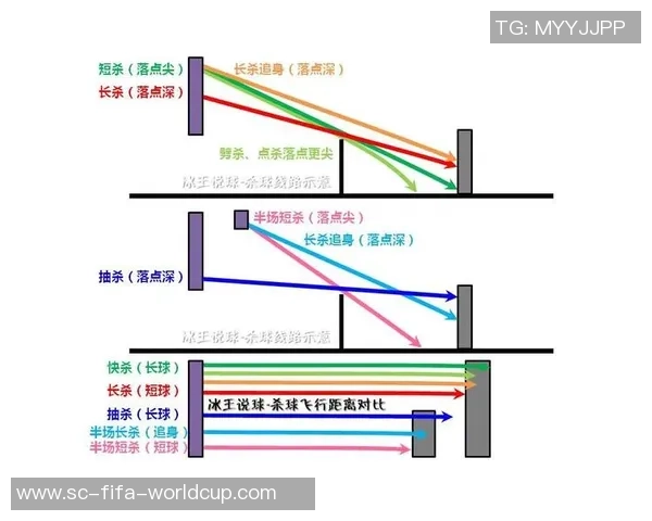 重庆羽毛球队整体压制打法深度分析与战术解读 重庆羽毛球队整体压制打法深度分析与战术解读